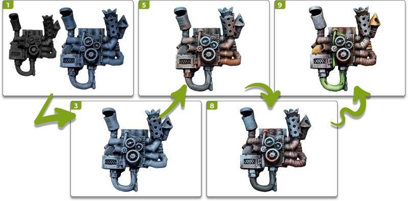 Ork Energy Backpacka | Painting Tutorial